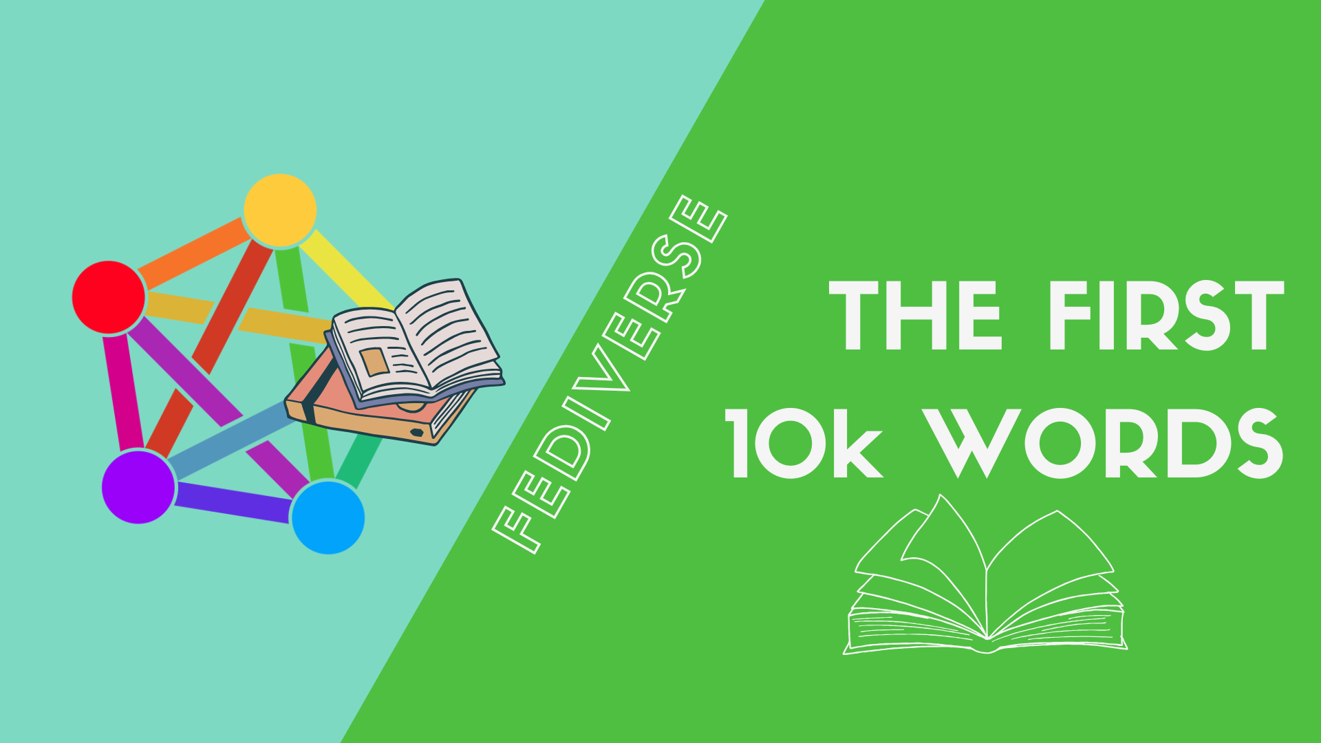 The First 10,000 Words